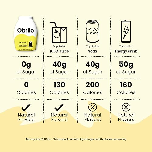 Miniatura 6 de Potenciador líquido de agua, mezcla de bebidas, sin azúcar, cero calorías, sin colorantes, con sabor natural, 5 botellas de 2.0 onzas líquidas, hace