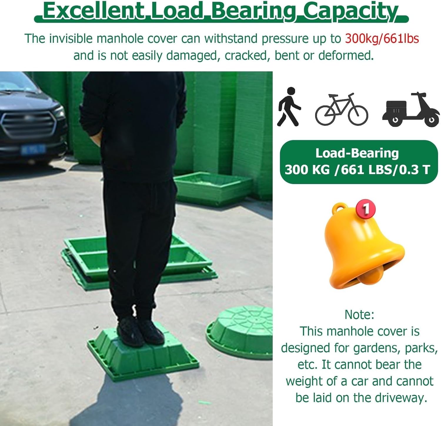 Sewer Drain Cover,Square Septic Tank Well Covers and Frames, Invisible Manhole with Lifting Hook, Resin House Sewage Basin
