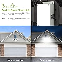 Vista 3 de STASUN 150W Luz de inundación LED de atardecer a amanecer, 15000 lm 6000 K Super brillante para exteriores, IP66 Impermeable, Ángulo amplio, Luz