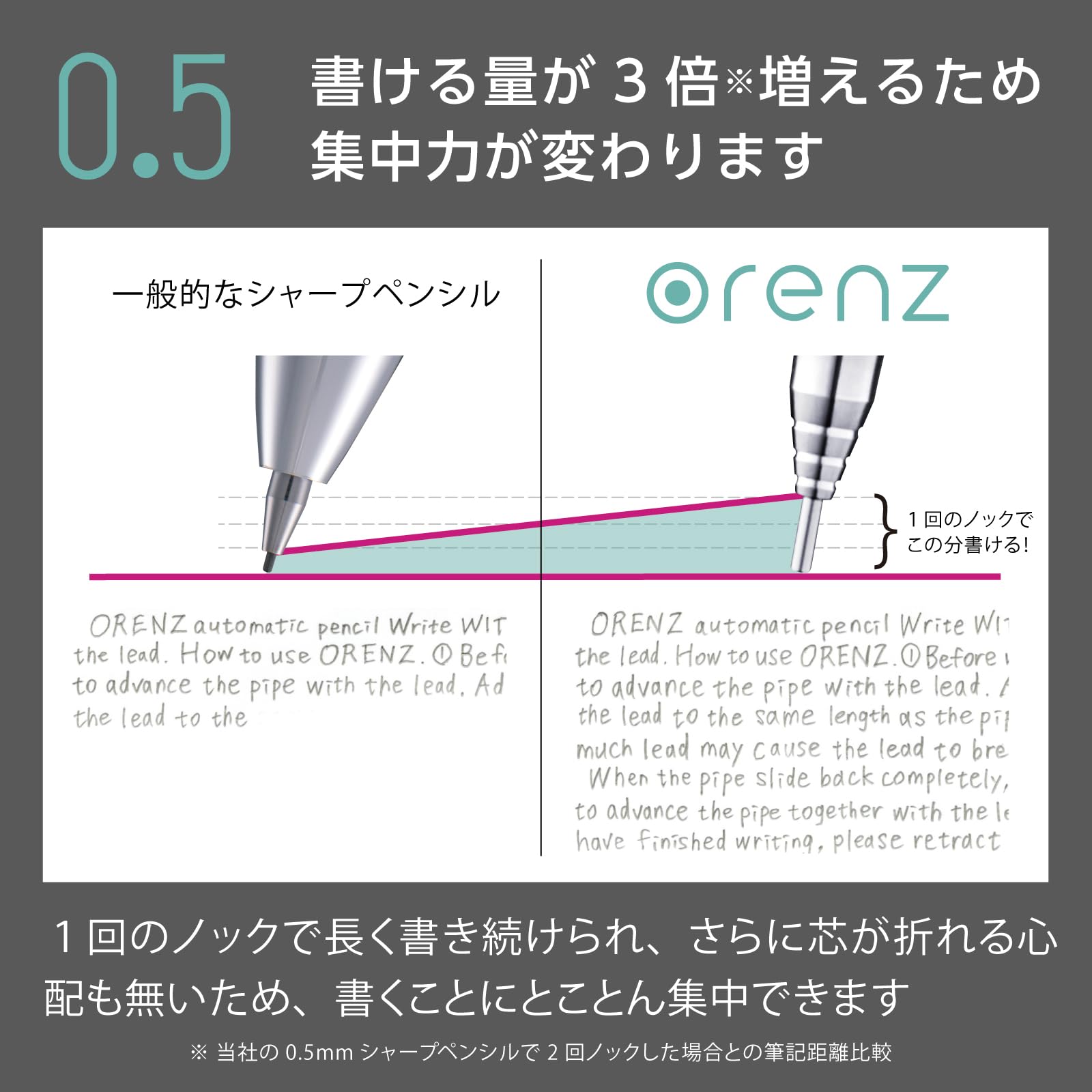 Pentel Orenz XPP505-ANA Porte-mines Technique 0,5 mm Noir Transparent