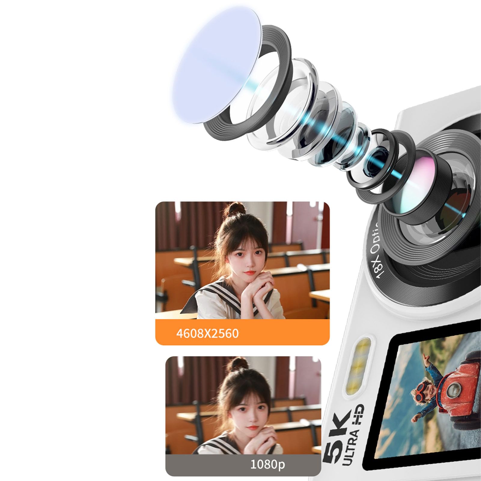 Fotocamera Digitale 5K con Scheda di Memoria da 32 GB, Fotocamera per da 80 MP, Zoom 18X, Flash Incorporato a Doppio Schermo per Principianti Bambini Ragazzi Ragazze (Bianco)