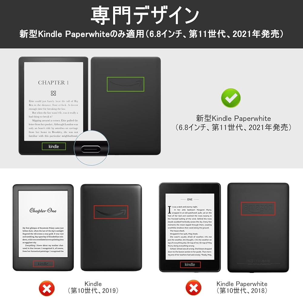 即納!最大半額!衝撃吸収保護フィルム Kindle Paperwhite (第10世代