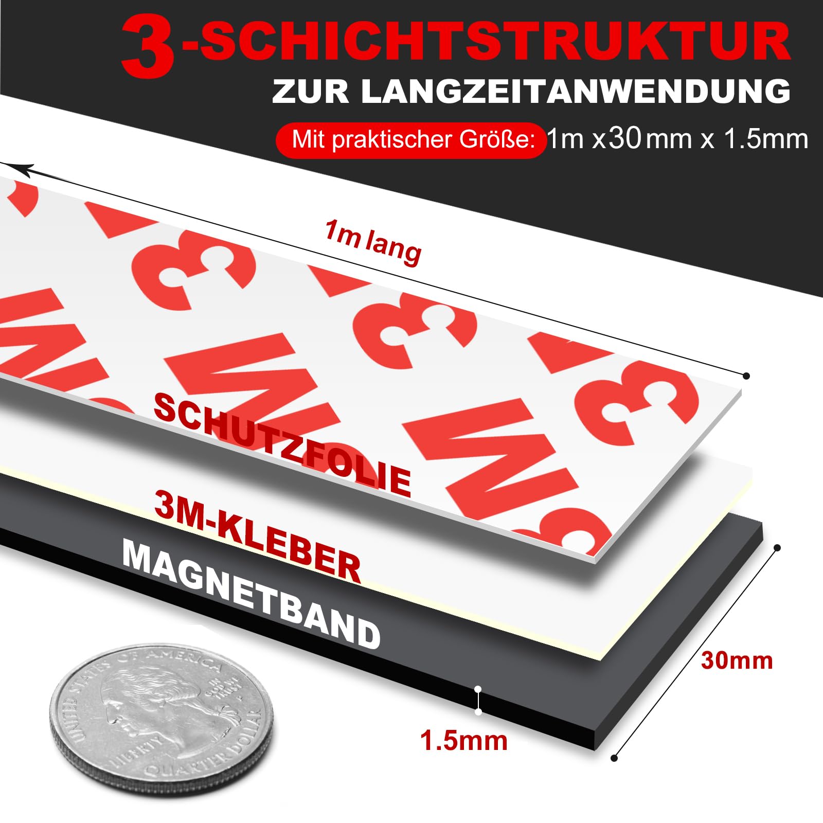 Neodym Magnetband selbstklebend stark, Extra Stark Magnetklebeband mit starkem 3M-Kleber (30 mm x 1 m lang)- magnetstreifen selbstklebend stark Perfekt für DIY, Kunstprojekte, Whiteboards