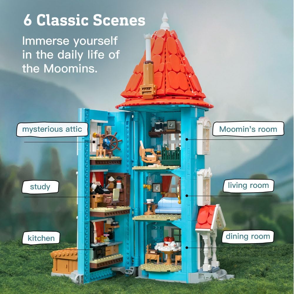 PANTASY Modular Fairytale House Building Set Blue Tower House with Classic Characters, Openable Structure, and Detailed Interior - Home Display Kit for Fans and Adults