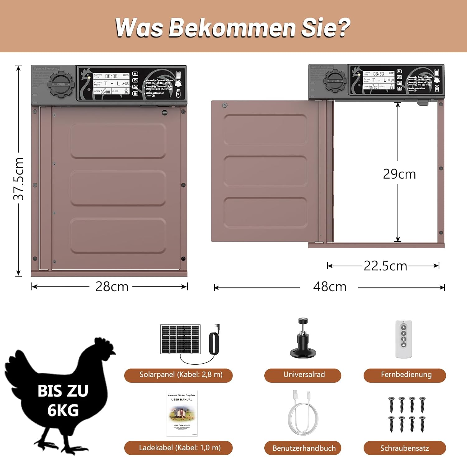 Diagram showing the dimensions of the MASTERFUN Automatic Chicken Coop Door unit and its opening. The unit is 28cm wide and 37.5cm high. The door opening is 22.5cm wide and 29cm high. It also indicates suitability for chickens up to 6kg.