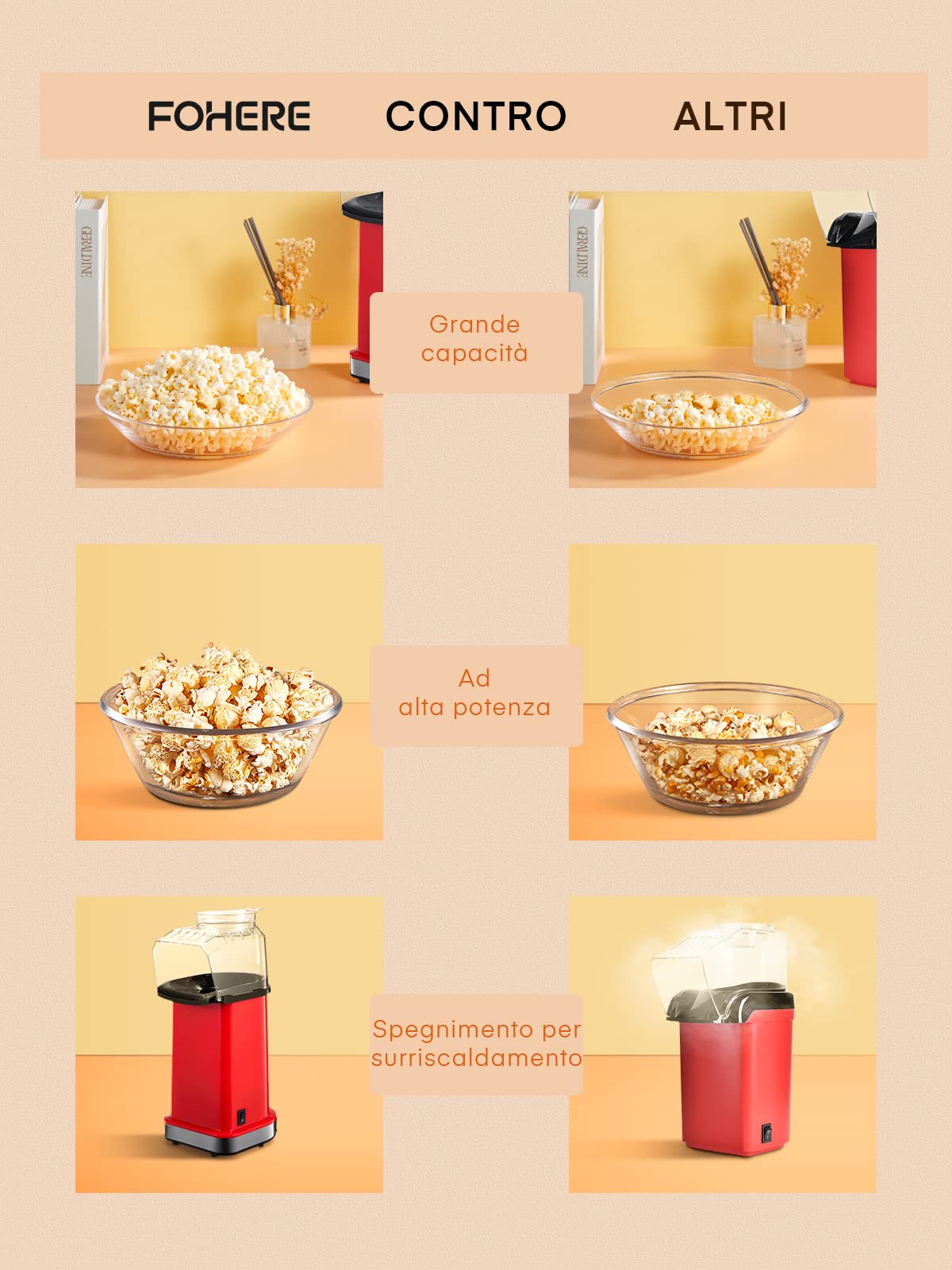 FOHERE Macchina Popcorn, 1400w Macchina per Popcorn, Pop Corn Macchina, si Apre in 2 Minuti, 17 Tazze, Rivestimento Antiaderente in Alluminio, Snack Senza Olio e a Basso Contenuto di Grassi