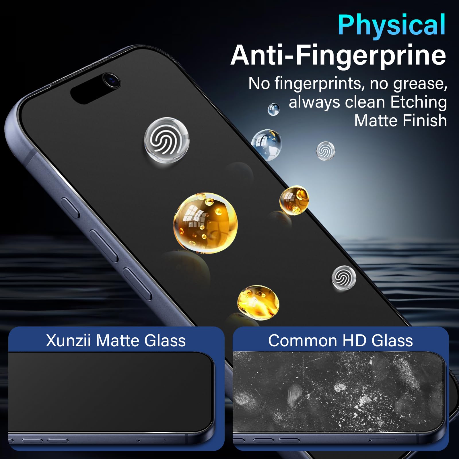 Xunzii 2 Pezzi Opaca Privacy Pellicola Protettiva a Copertura Totale per iPhone 17 Pro Max 6.9'', Antiriflesso Anti Spy Vetro Temperato Film, Anti-Impronte Durezza 9H Opaca Privacy Schermo Pellicola