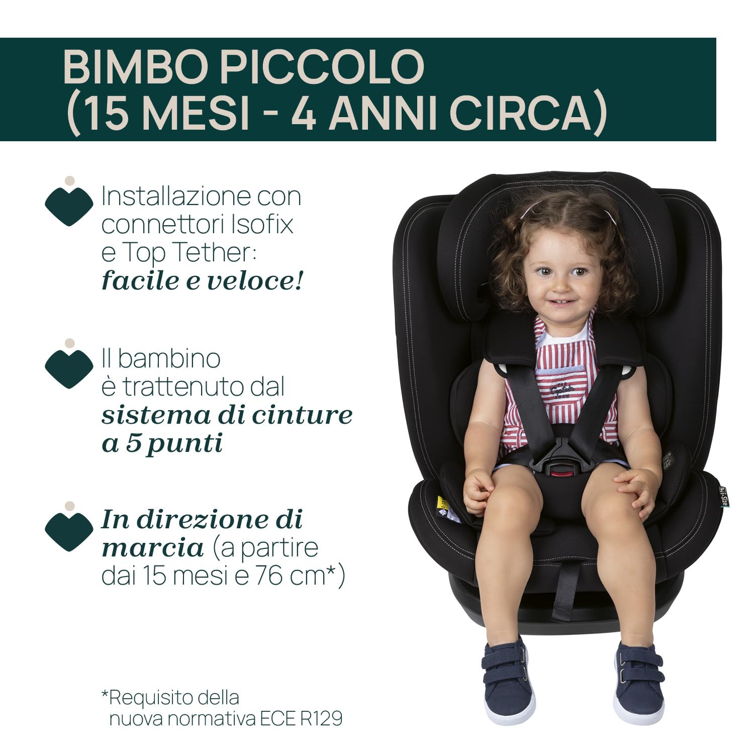 Seggiolino Auto Mokita I-Size, con sistema Isofix, per bambini di altezza compresa tra 76 e 150 cm, utilizzabile a partire dai 15 mesi, Riduttore incluso, Grigio