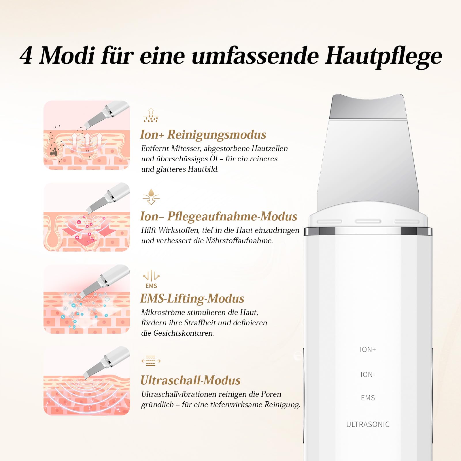 Nettoyeur de Peau Ultrasonique 4 en 1 ANLAN Épurateur de Peau pour le Visage - Nettoyage en Profondeur, Gommage Vibrant, Soins du Visage et Élimination des Points Noirs