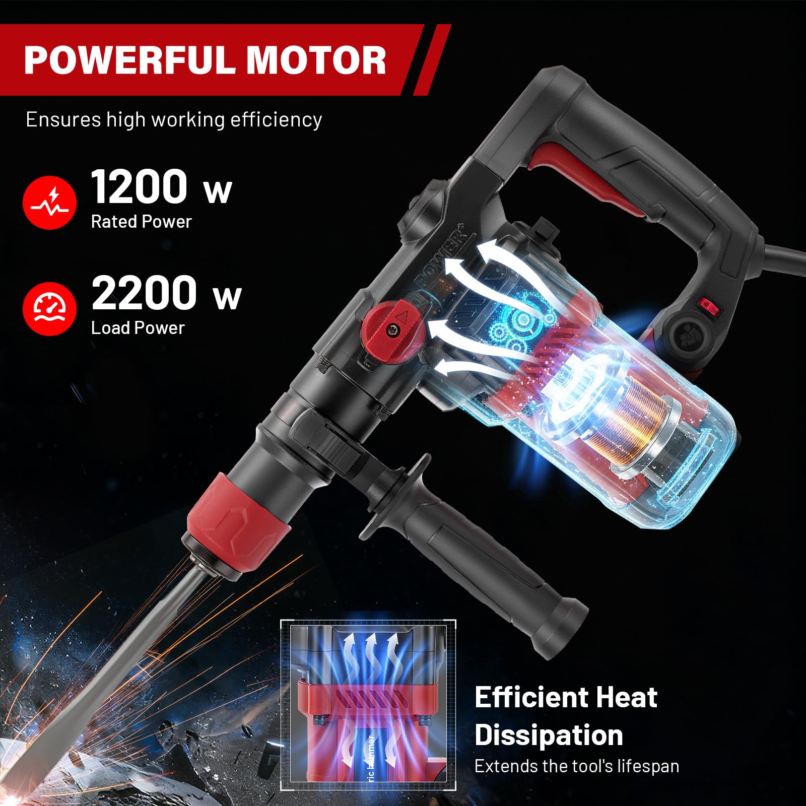 1200W martillo demoledor,energía de impacto de 5J,6 velocidades ajustables,velocidad sin carga 1050 RPM,con 4 piezas SDS Plus,profundidad de perforación de hasta 20 mm Mango antivibración
