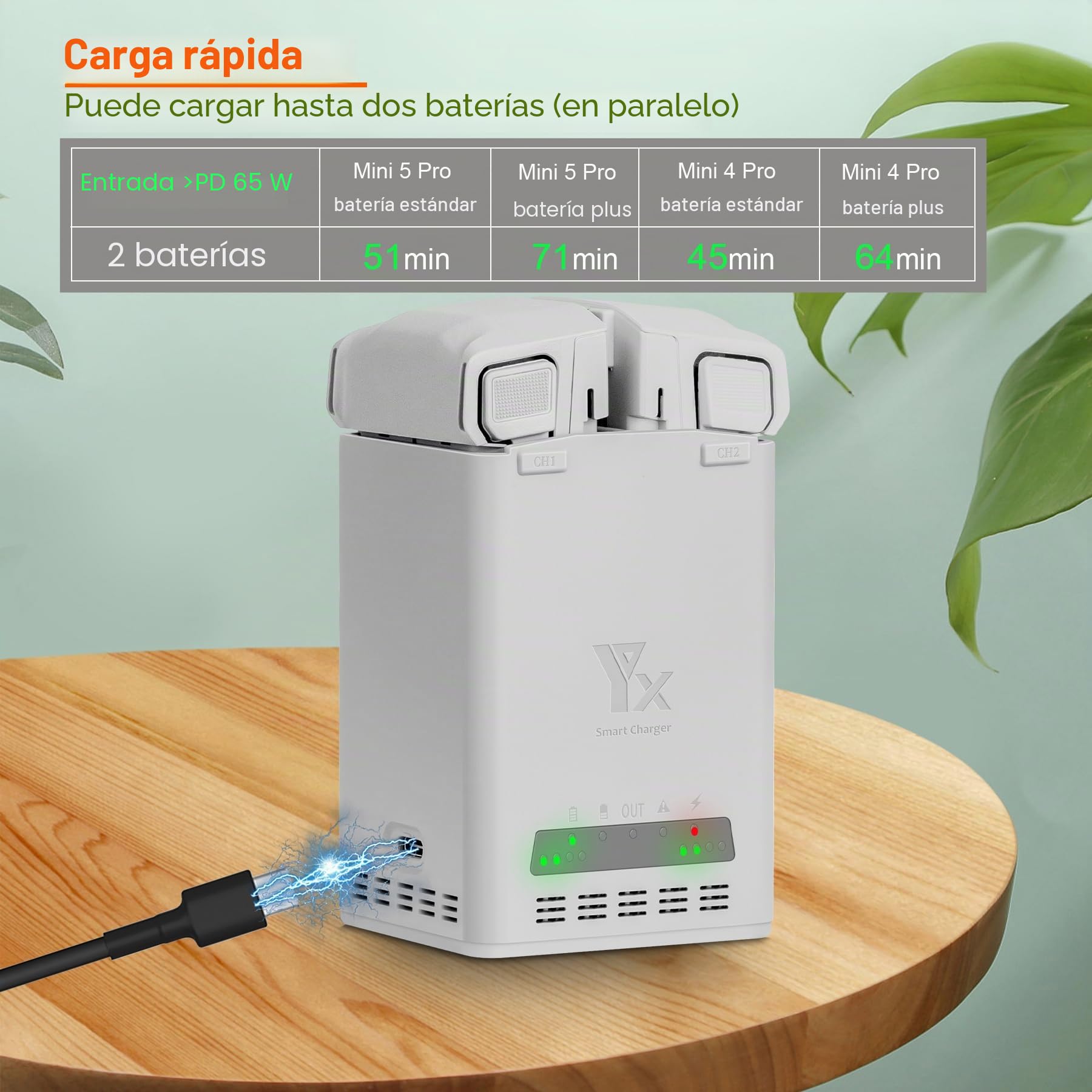 Cargador de batería bidireccional de 65 W con carga de almacenamiento para DJI Mini 5 4 3 Pro Drone, hub de carga dual, accesorios de carga rápida de dos baterías