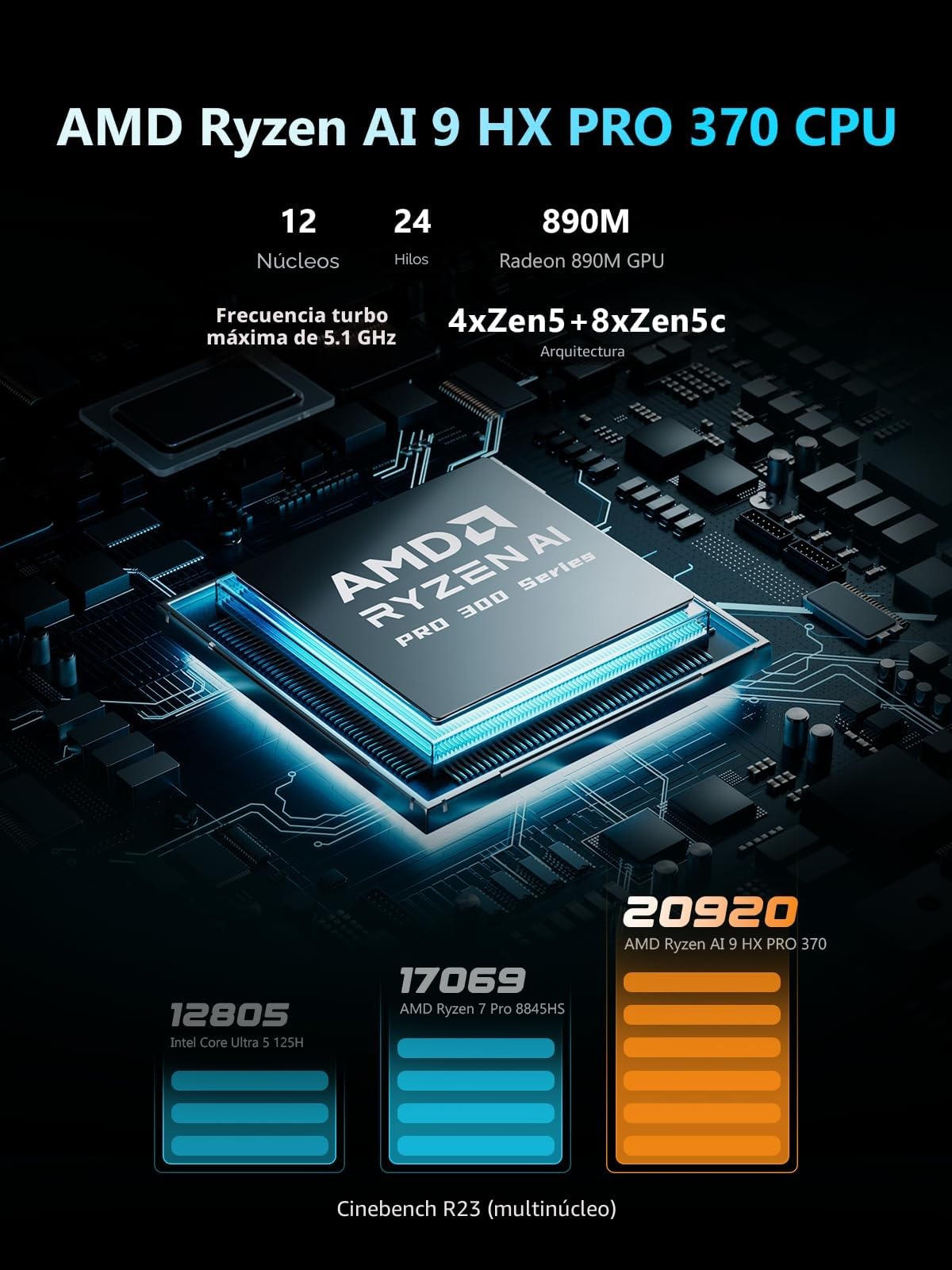 MINISFORUM N5 Pro NAS de Escritorio 5 Bahías, Ryzen AI 9 HX Pro 370 12C/24T, Soporte ECC, SSD 128GB, 10GbE+5GbE, 3×M.2 NVMe, OCuLink, HDMI 4K/2×USB4, PCIe ×16, MinisCloud OS (sin Disco)