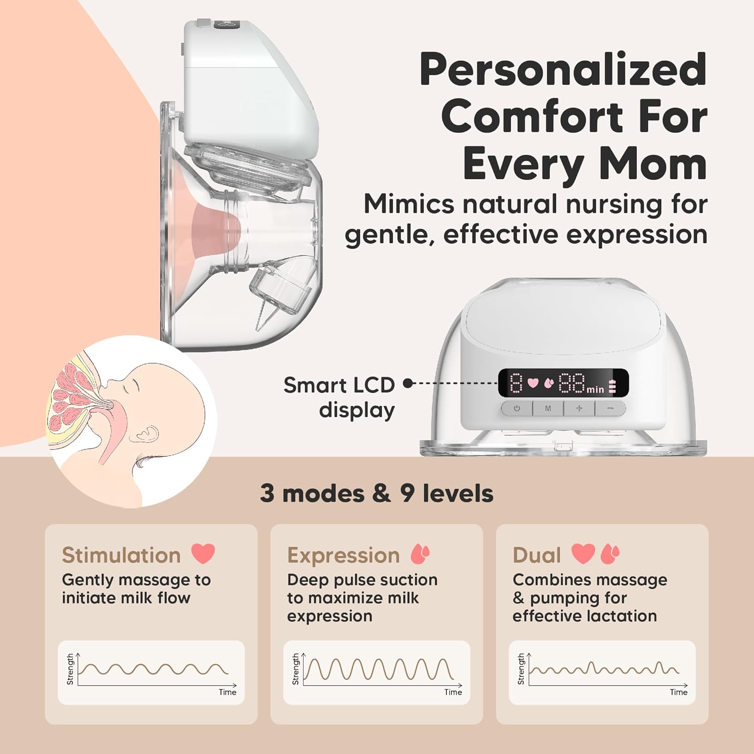 KeaBabies Hands Free Breast Pump Wearable, Portable - With Full Set Soft Silicone Flange Inserts, 3 Modes & 9 Strong Suction Levels, Pulse S10 Pro Quiet Double Electric Breastfeeding Pumps, 2-PK (Zen)