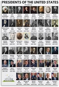 NJYXART Updated US Presidents Poster Washington to Trump 2025 - Educational History Wall Art for Classroom & Homeschool - Premium Canvas Print with Protective Border - 16x24 Inch Unframed