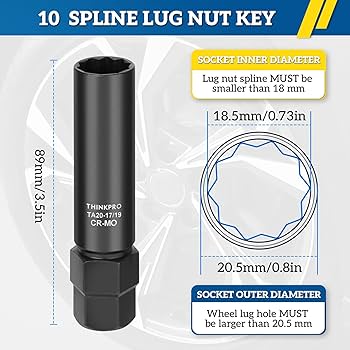 Amazon.com: Thinkpro 10 Spline Lug Nut Key Replacement for