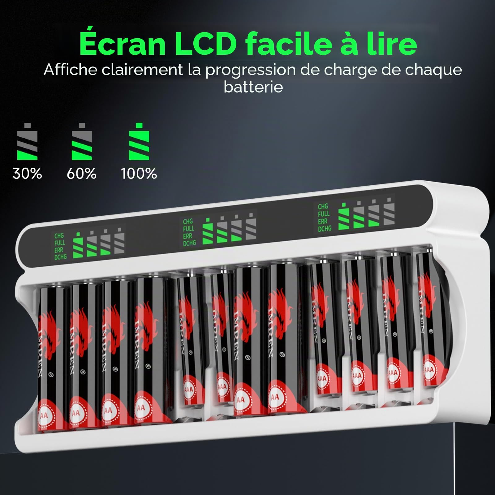 IMREN Chargeur de Piles Rechargeables, 12 Slots de Charge Indépendants avec écran LCD, 5V 2A Type-C et Entrée Micro USB, pour Batterie Rechargeable NiMH/NiCD AA AAA