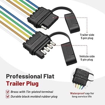 RED WOLF 5-Way Flat Trailer Wire Harness Male & Female Extension Cable Connector Plug Adapter Socket 5 Pins 18 AWG Cable Lead for RV Trailer Marine Caravans Car Truck Vans Boat 1 Pair