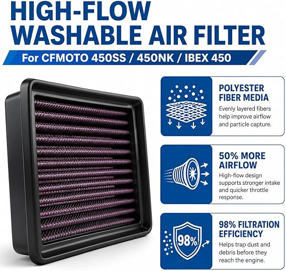 High Flow Air Filter Compatible with CFMOTO Ibex 450/450SS/450NK/450 CL-C 2023 2024 2025,CFMOTO Ibex 450 Accessories,CFMOTO 450SS Accessories,CFMOTO 450NK Accessories