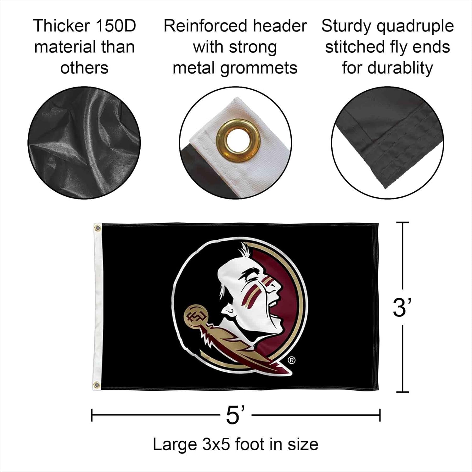 Florida State New Logo Black College Flag