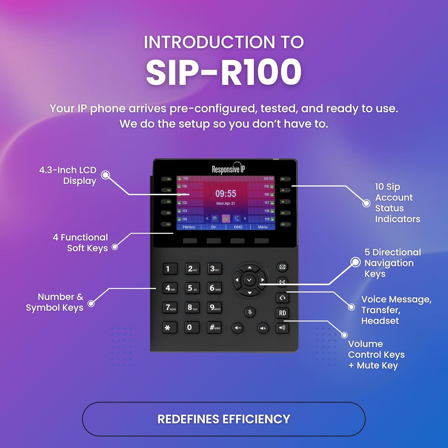 VoIP Phone for Home Office – HD Color Display, Gigabit IP Phone System for Small Business, VoIP Phones for Business, Office IP Phone (SIP-R100)