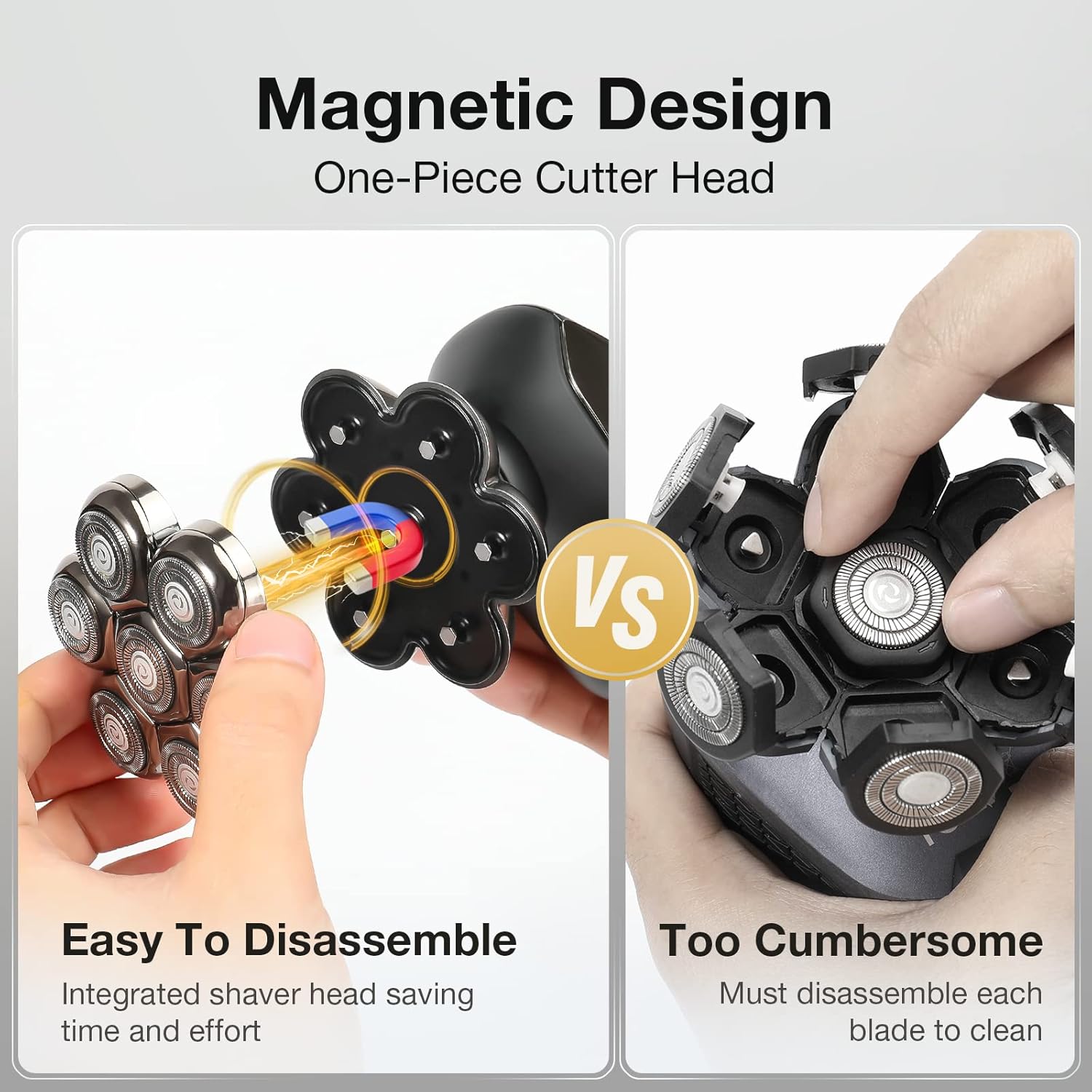 7 Blade Floating Replacement Shaving Head, Washable Shaver Blade Heads Replacement for Head Shaver, Wet & Dry Compatible for Rotary Shavers - Image 3