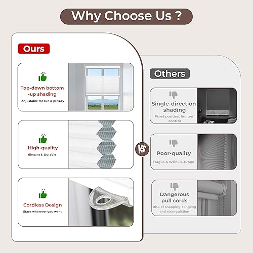 Miniatura 2 de Allesin Persianas celulares opacas de arriba hacia arriba, reducción de ruido, sin cordón, para oscurecer la habitación, persianas de panal
