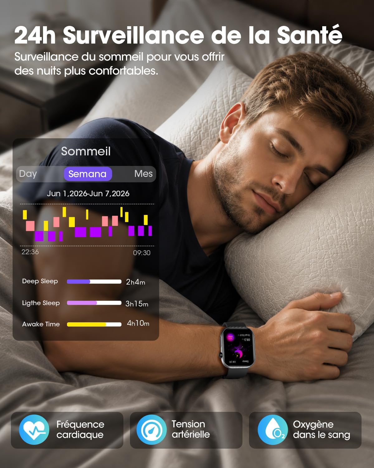 Montre Connectée Homme, ECG, HRV, IMC, Micro-Bilan de Santé, Noir