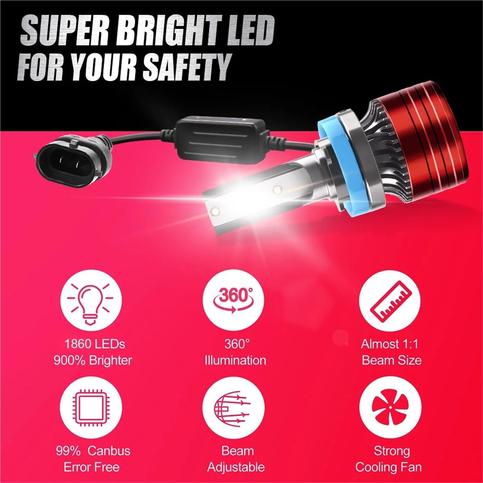 Światła drogowe 200W Canbus H8 H9 H11 LED | Światło Przeciwmgielne Samochodu 9005 HB3 9006 DRL Światło Drogowe Żarówki Reflektorów H7 6000K(H7)