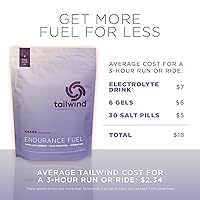 Vista 6 de Complejo de nutrición y resistencia de Tailwind, Tailwind Nutrition, Naked, 1, 1