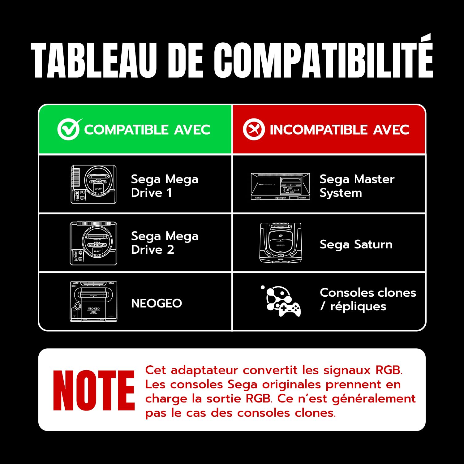 Mcbazel Adaptateur HDMI sans Couture pour Mega Drive/NEOGEO pour HDTV, Convertisseur vidéo Multifonction 4:3/16:9, 720P/1080P pour Mega Drive 1/Mega Drive 2/NEOGEO
