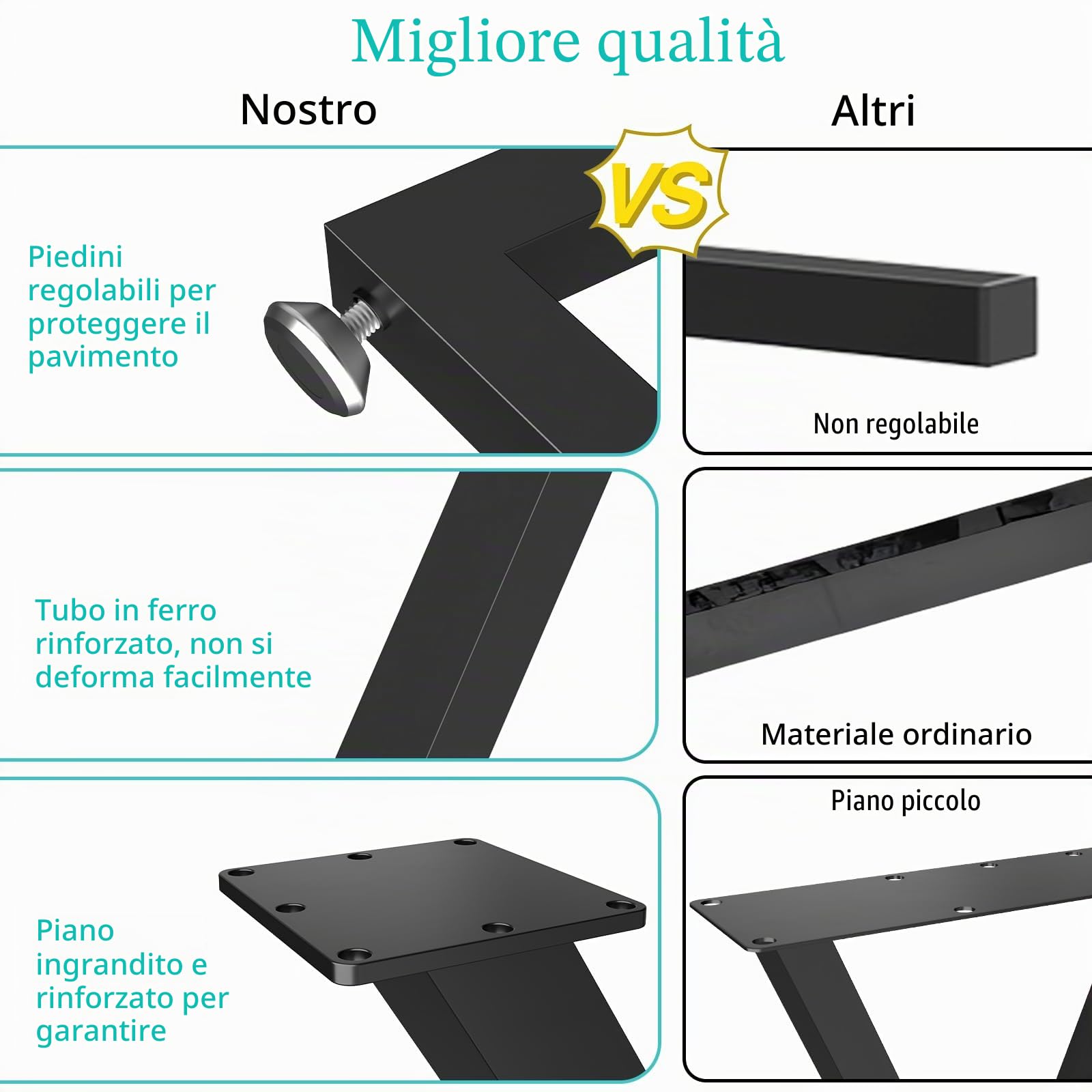2 Set Gambe per Tavolo, Carico 500kg, X-Tipo, 42x30x8 cm, Nero