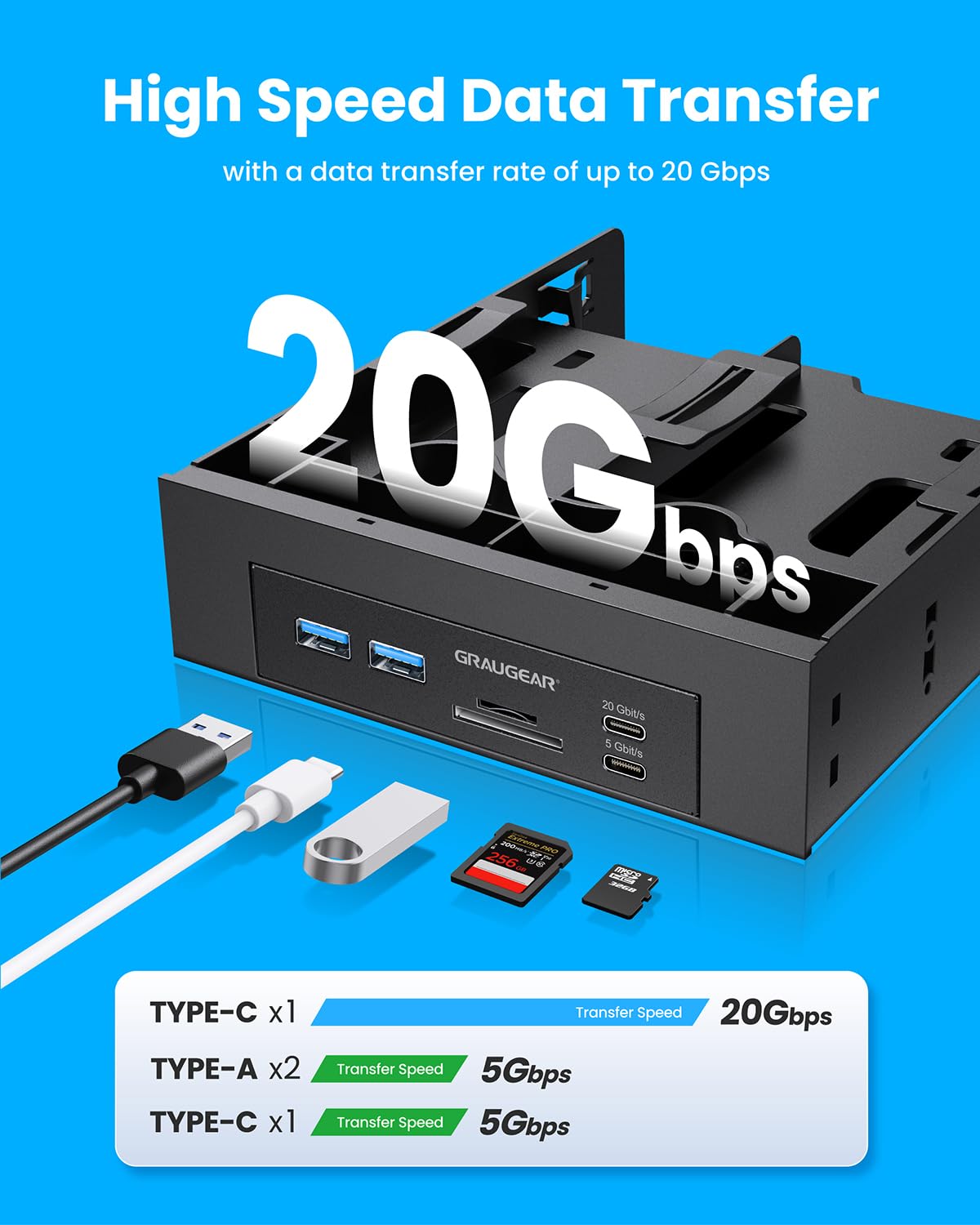 GRAUGEAR 5,25-calowy panel przedni PC do obudowy komputera z czytnikiem kart SD i 4-portowym HUB USB 3.2 I USB-C 20 Gbit/s I + ramka do montażu SSD I na 2 x 2,5" SATA SSD wewnętrzne I bez śrub do