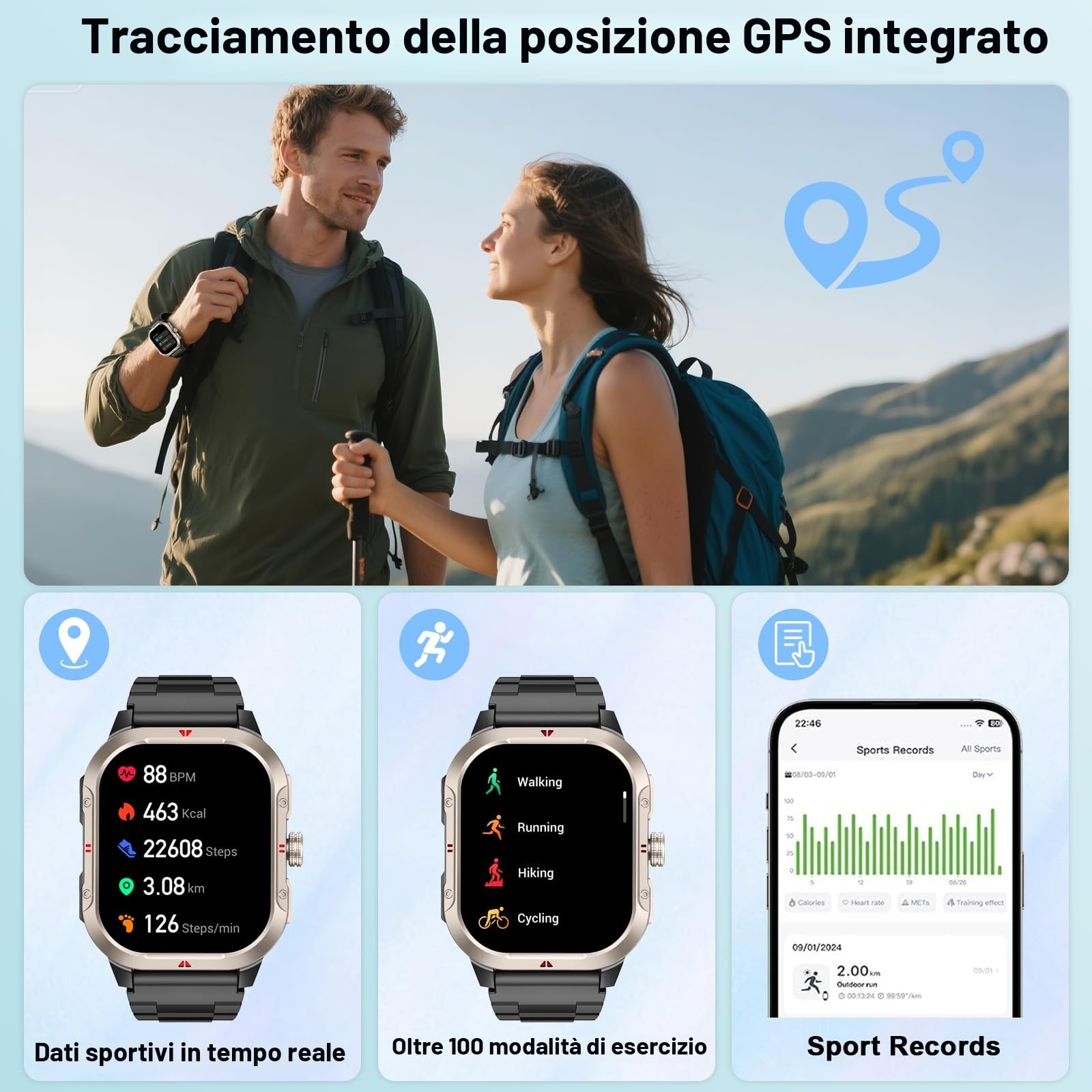 Jugeman Smartwatch Uomo, 1,43" HD Orologio Smartwatch Uomo con Chiamata Bluetooth,Militari Smart Watch Tracker 160+ Modalità Sportive