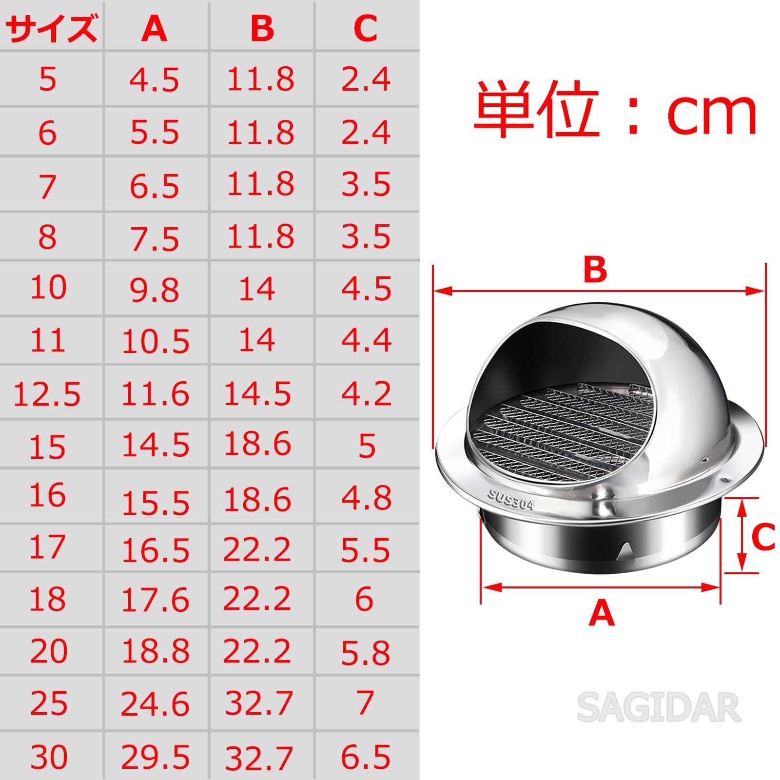 Amazon.co.jp: フード付き ステンレス ダクト 排気口、換気口 換気用