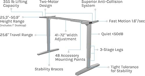 Miniatura 3 de Uplift - Escritorio de abedul (72 x 24 pulgadas), escritorio de pie de 2 patas V2 ajustable con marco en C (negro), teclado avanzado, ojales de