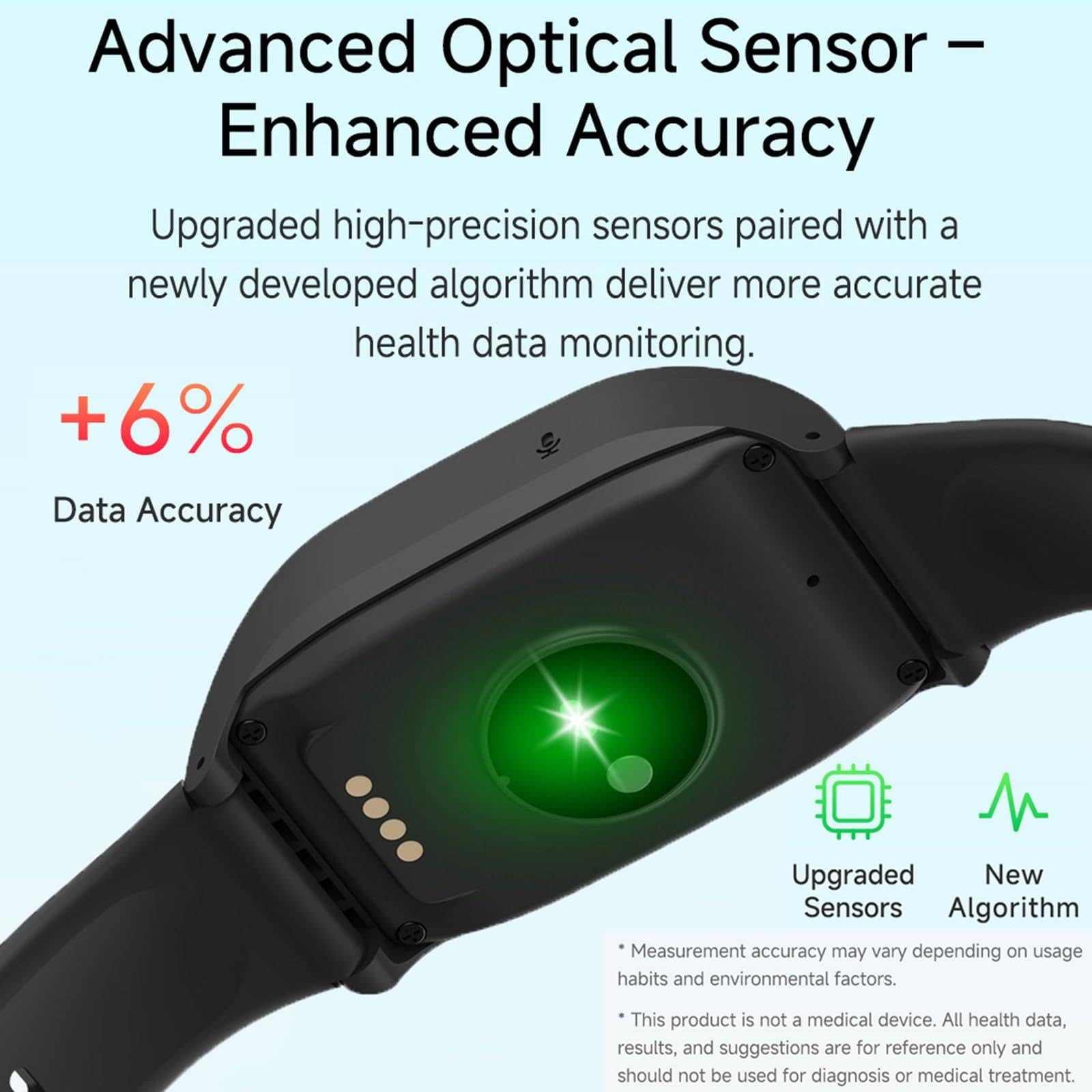Pulsera Sos para Personas Mayores, Pulsera De Rastreo, Rastreador GPS para Mayores, Detección De Caídas, Llamada De Voz 4G, Alarma Personal con Botón De Asistencia De Emergencia