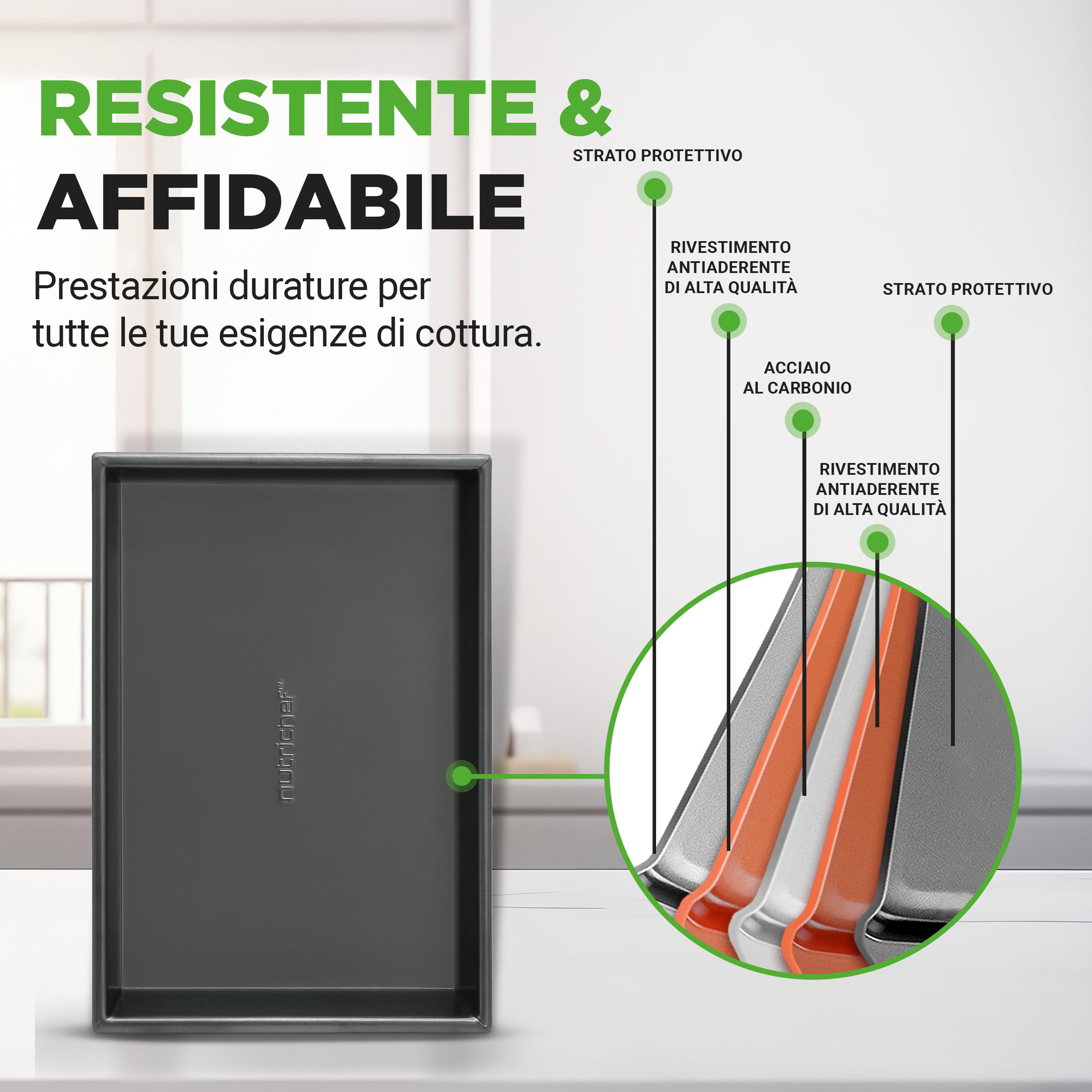 NutriChef Set 6 Teglie da Forno 6 Pezzi, Teglie Forno per Pane, Patatine, Dolci, Torta, Biscotti, Stampo Muffin in Acciaio Resistente