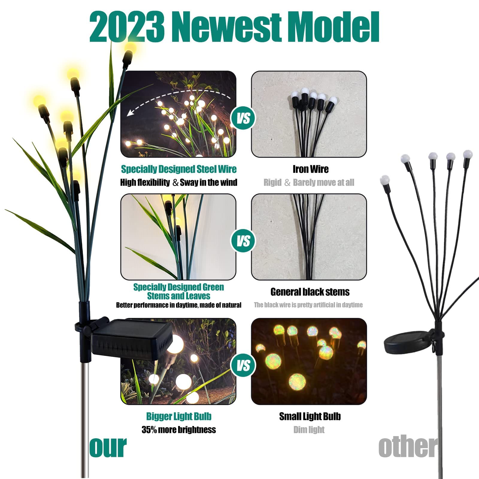 Solarne światła ogrodowe, Starburst Swaying Light, Solar Firefly Lights Outdoor Waterproof，LED Light with leaves for Garden, Yard, Patio, Pathway, Parties, Camping