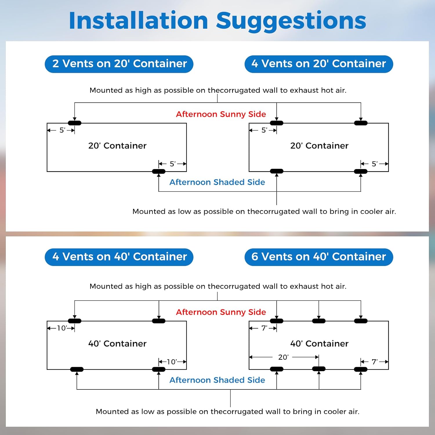 4-Pack Shipping Container Vents - Anodized Aluminum Louvered Vent Kit with Cutting Template, Self-Tapping Screws for One-Person Install, Includes Drill Bit, Cross-Flow Ventilation, Weather-Resistant