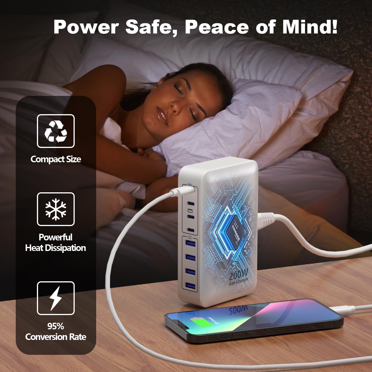 USB C Charger 200W Charger Block, Stazione di ricarica rapida a 8 porte PD 65W ON/Off Switch Adattatore per laptop compatibile con MacBook Pro/Air, iPhone 17/16/15/14, Galaxy S24 (Bianco)