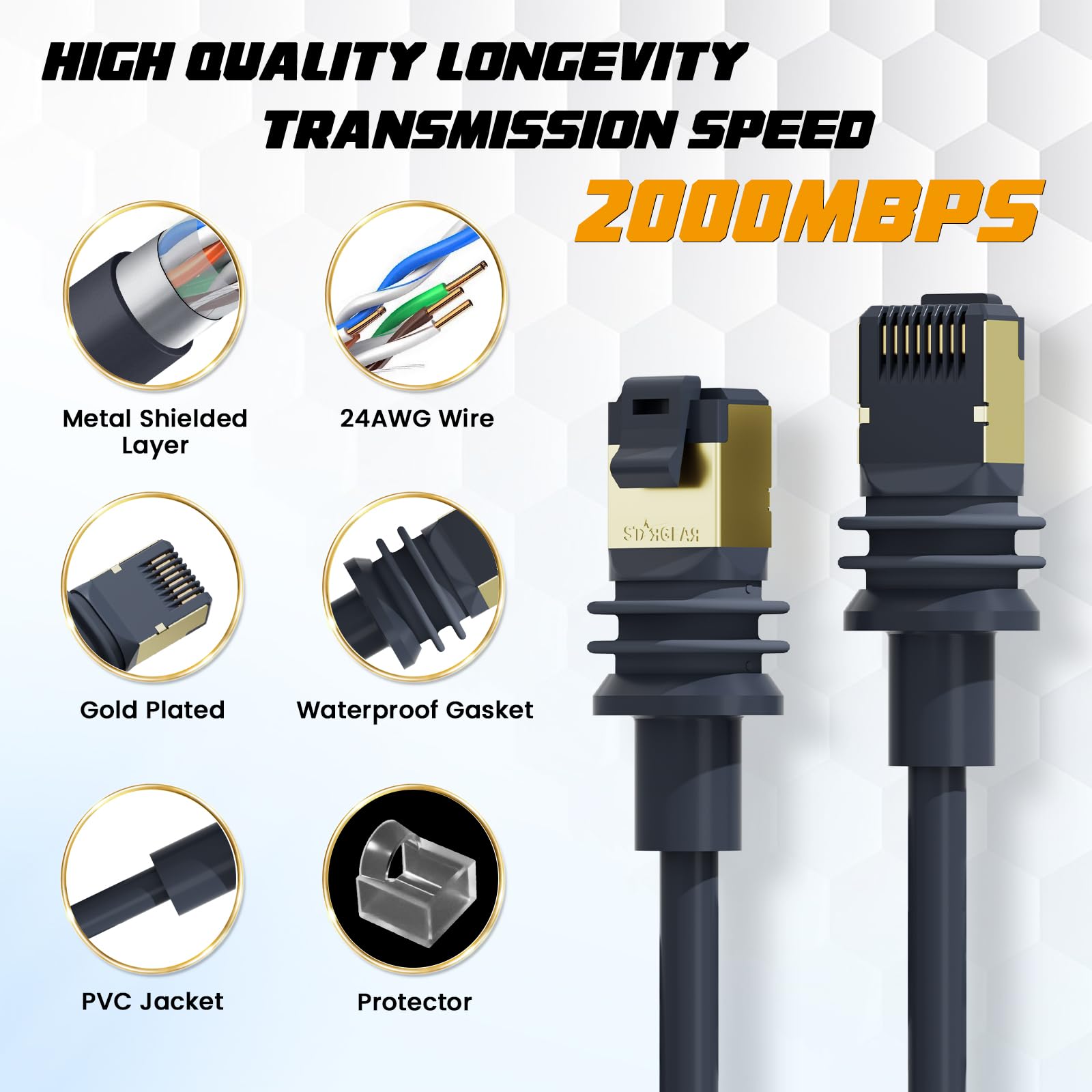 Amazon.co.jp: BarBaren Starlink Cable Gen 3/Mini 147フィート/45M 