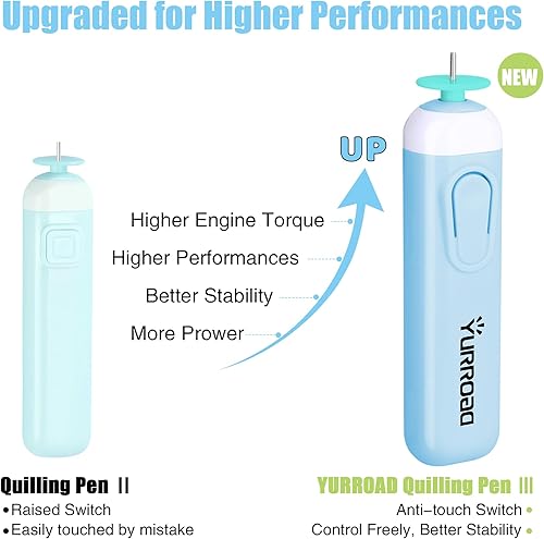 Miniatura 3 de 2 en 1 Quilling Slotted Tool Paper Rolling Electric Pen para tiras de papel Quilling general y tiras de papel más anchas