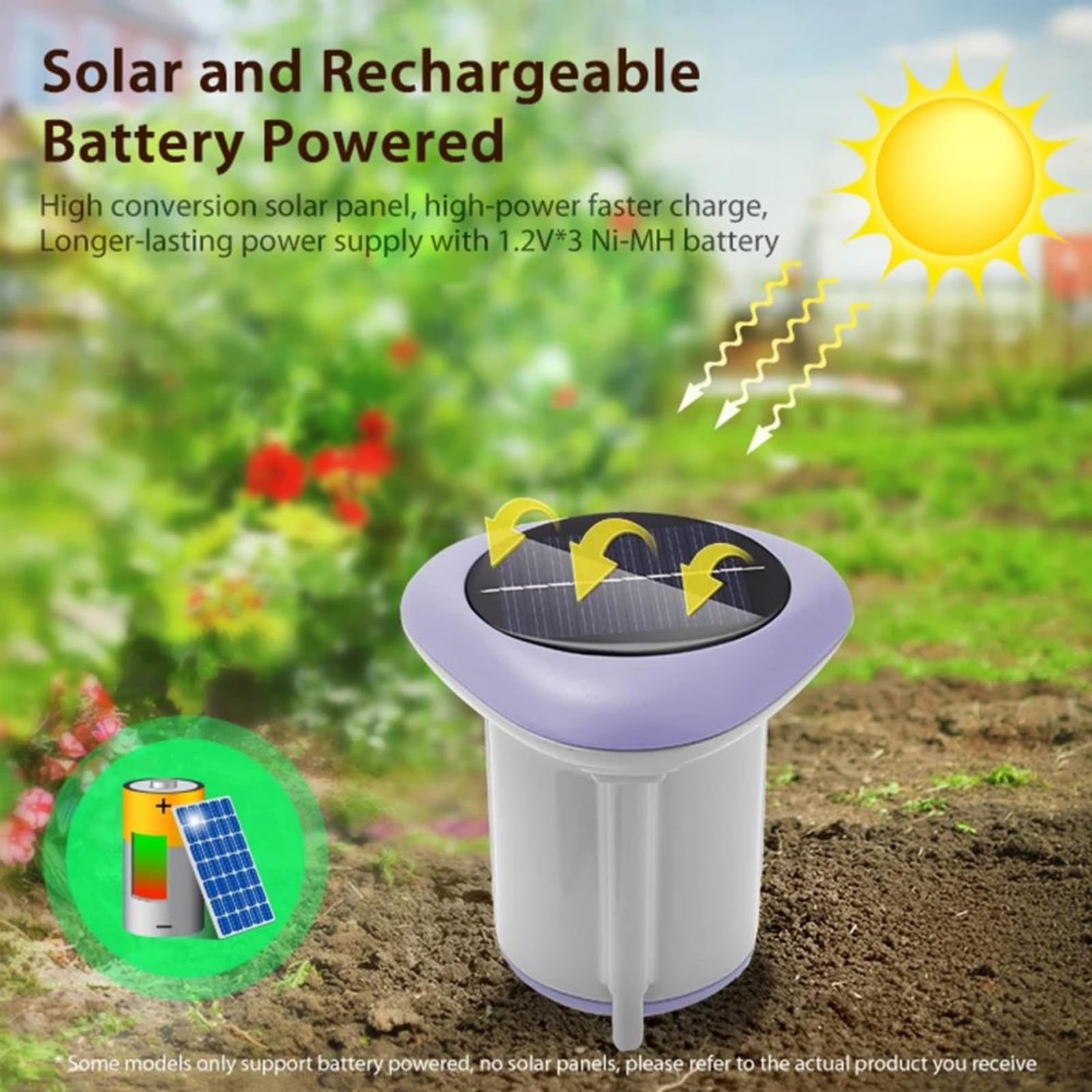 Medidor De Humedad del Suelo, Sensor Solar Inteligente Tuya Inalámbrico De Suelo, Medidor De Temperatura Y Humedad del Suelo, Controlado por App, Termómetro De Suelo para Jardín
