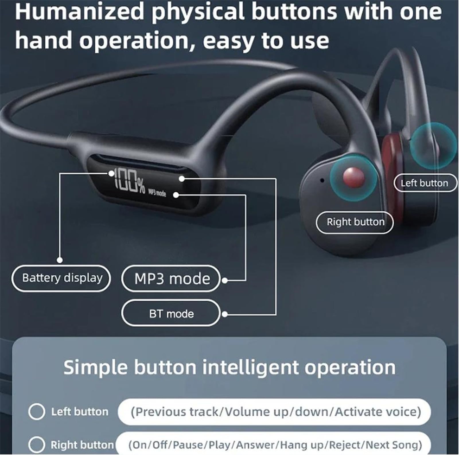 Conduzione Ossea Bluetooth5.3 Auricolari Wireless IPX8 Cuffie Impermeabili 32GB Lettore MP3 Nuoto Gancio per l'orecchio con microfono Display di alimentazione (bianco)