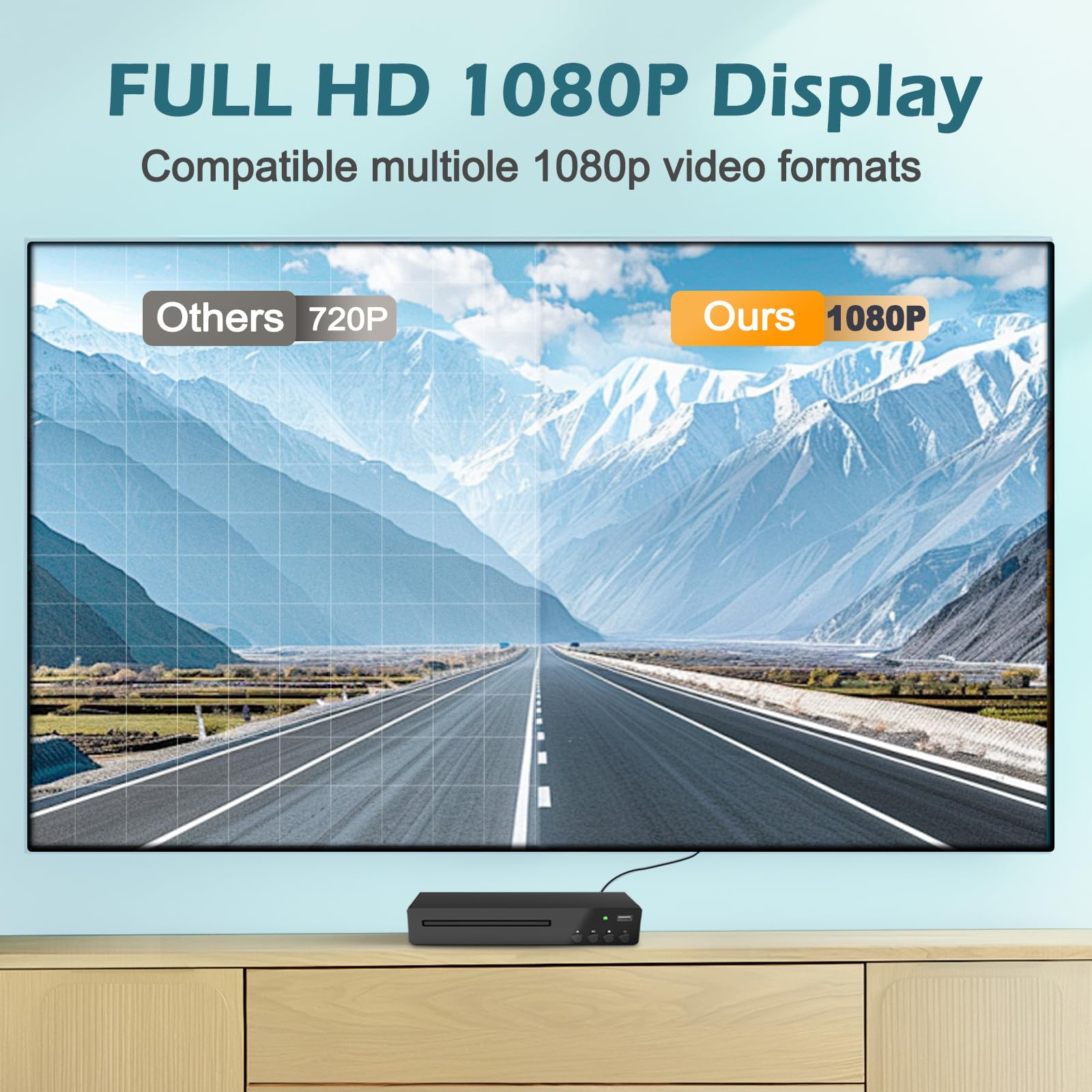 Odtwarzacz DVD, odtwarzacz HDMI DVD do telewizora z mikrofonem i wejściem USB, odtwarzacz dysków wszystkich regionów, obsługuje system NTSC/PAL HD 1080P z kablem HDMI i AV oraz pilotem zdalnego