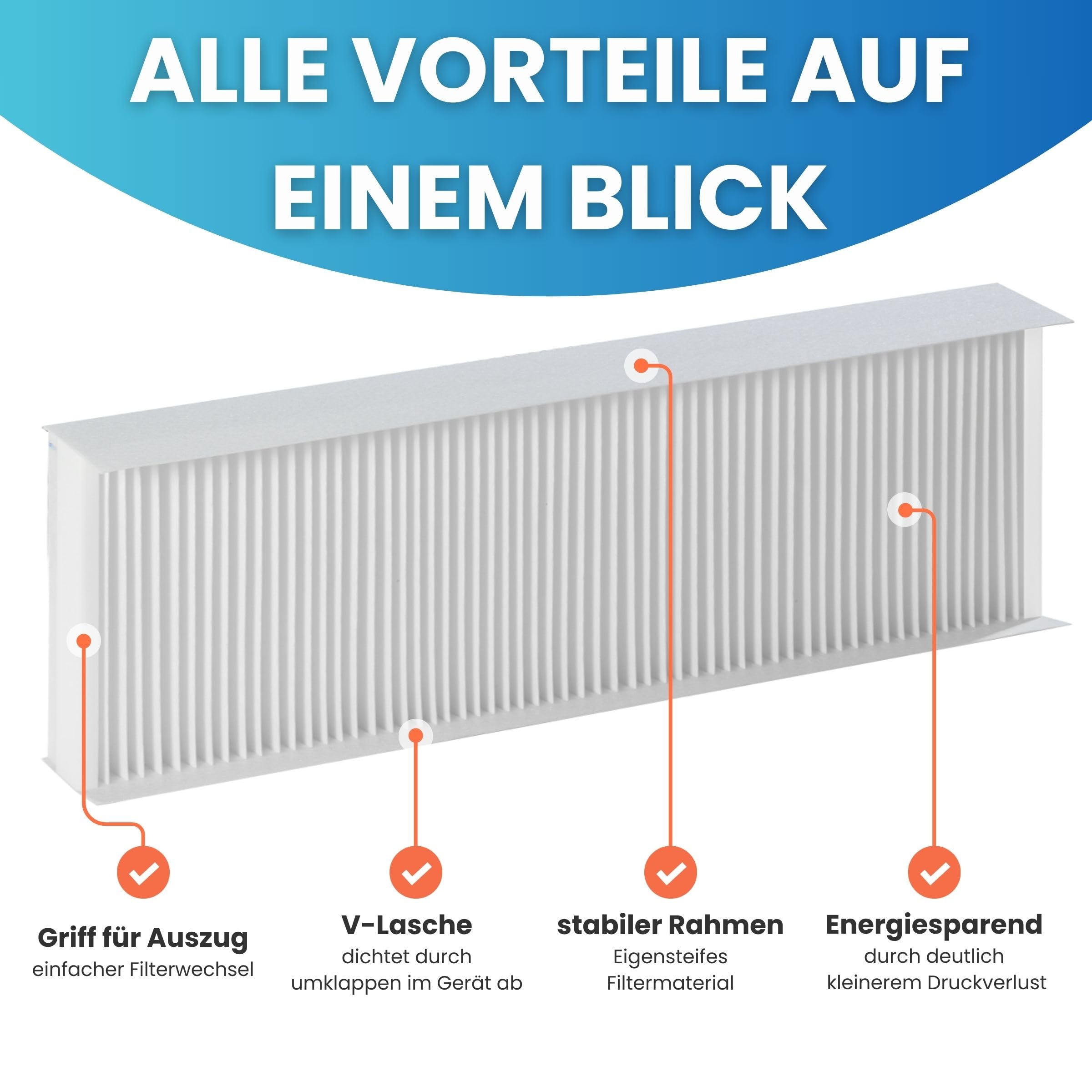 Filter für Maico WS 320, 470, WR 310, 410 - Ersatzfilterset G4+F7 AKTIVKOHLE, Ersetzt 0092.0560 (WSG 320/470), Luftfilter für KWL-Lüftungsanlage, Wohnungslüftung, 506 x 164 x 50 mm