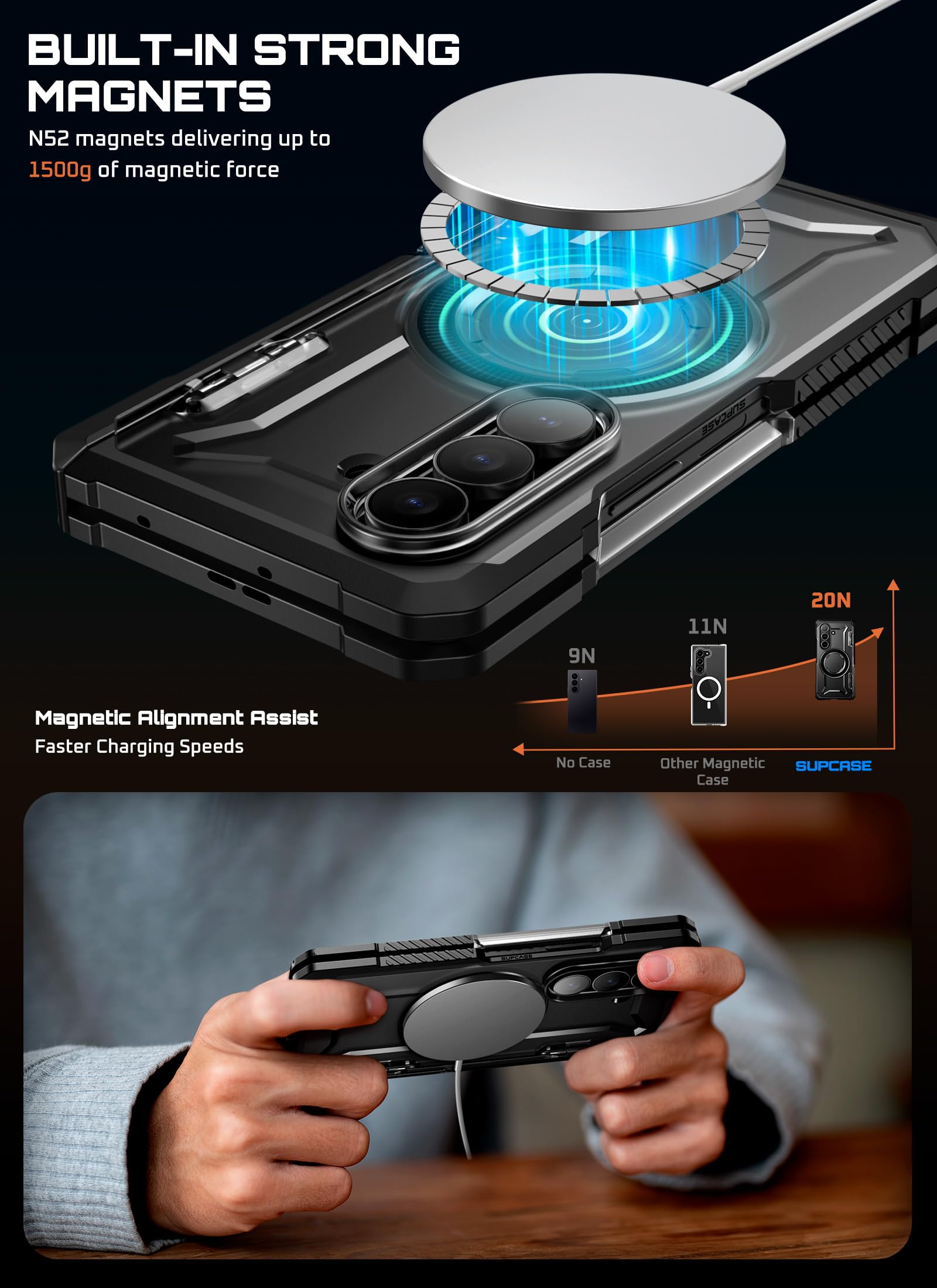 SUPCASE Funda para Samsung Galaxy ZFold 7 [UBGrip] con Soporte para Bocina y Protector Pantalla de Vidrio Templado Integrado [Protección de Bisagras] MagSafe Compatible Case (Negro)