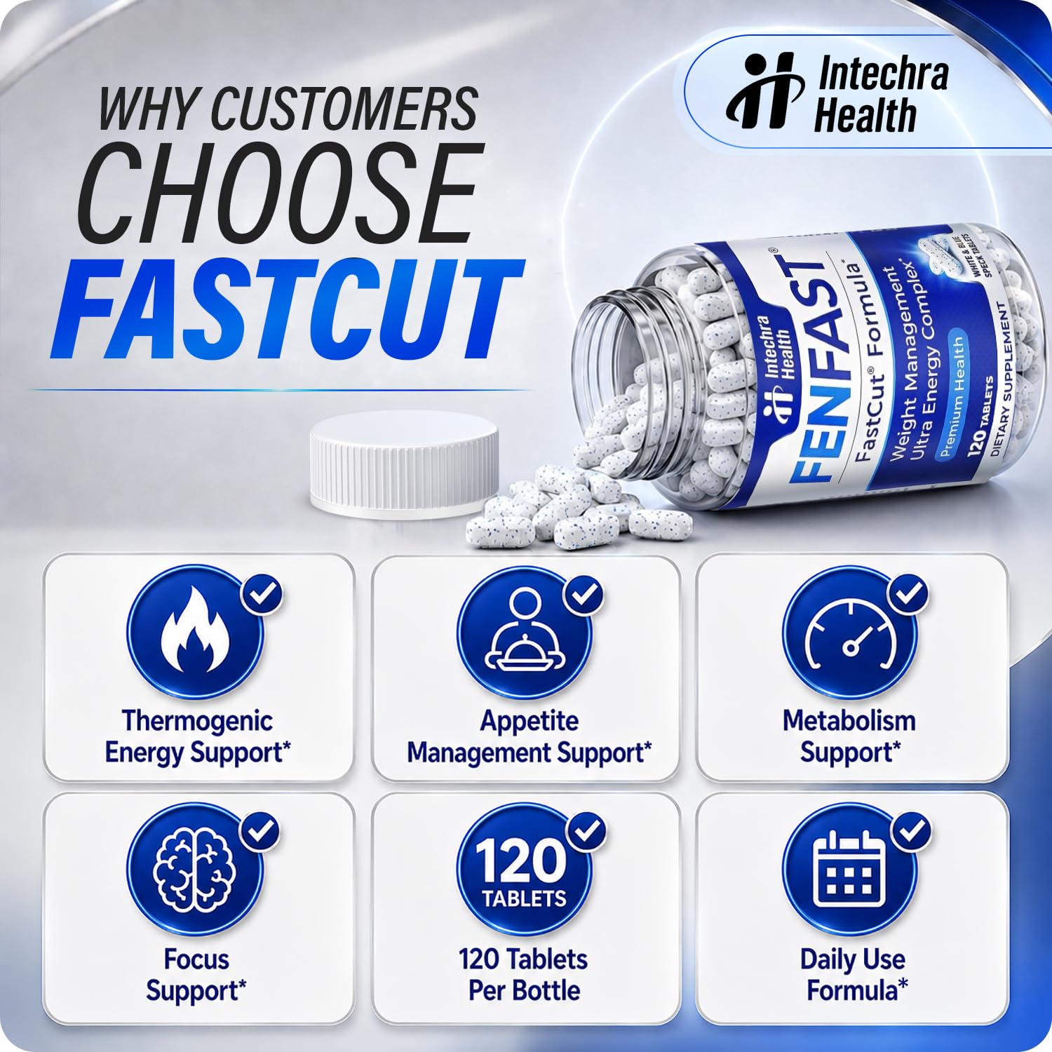 Diet Pills for Women & Men | Energy, Focus & Weight Support, 120 Tablets — Amazon image 2