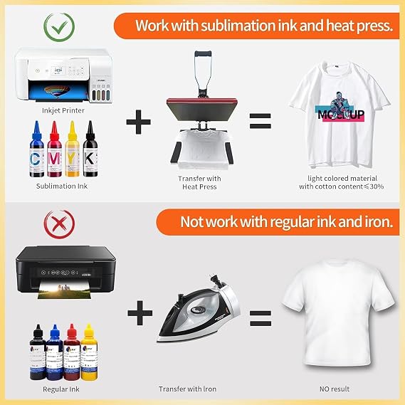 A-SUB Sublimation Paper 8.5x11 Inch, 120gsm | 110 Sheets, Compatible with Inkjet Printers with Sublimation Ink, High Transfer Efficiency for T-Shirts, Mugs, Crafts