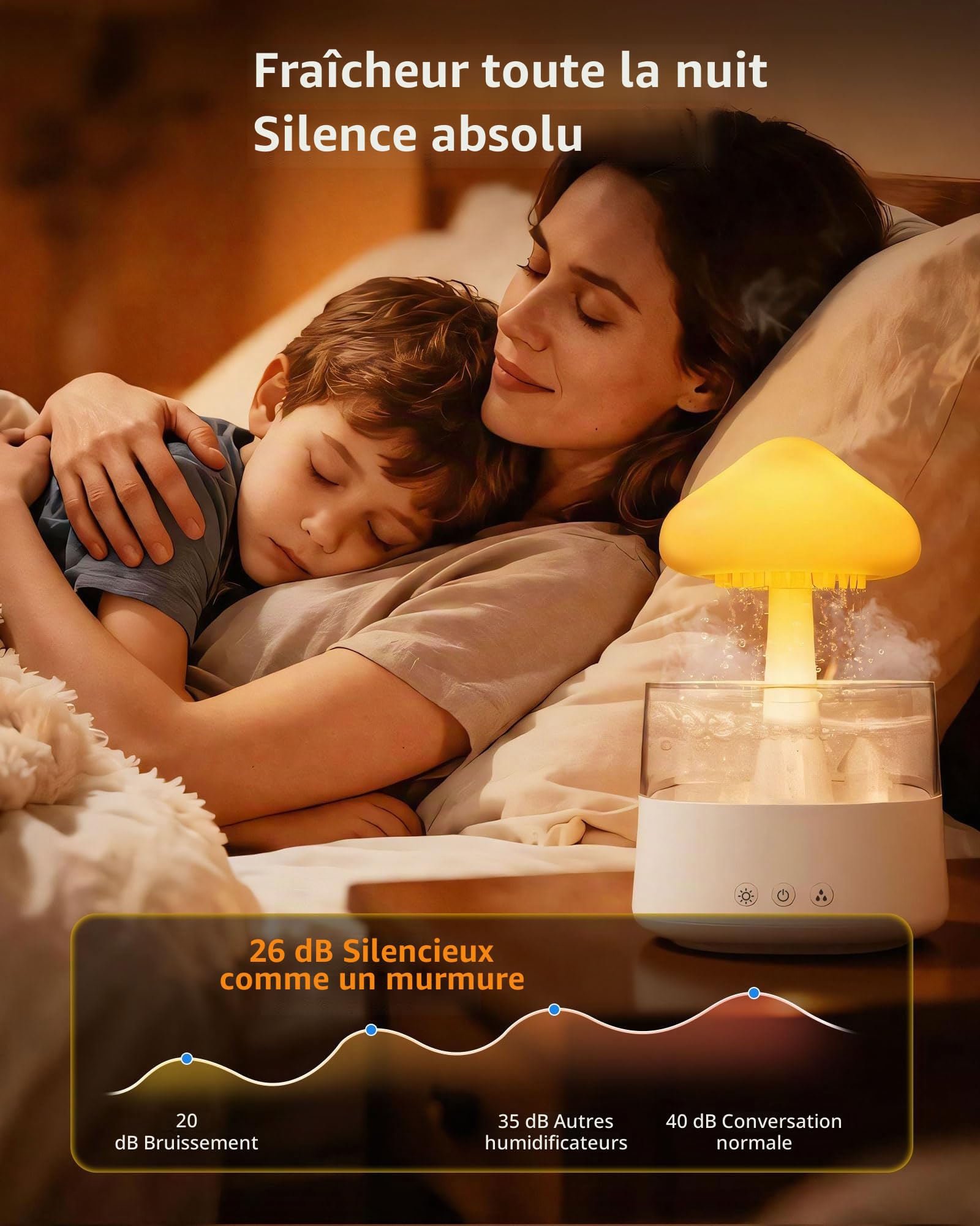 Humidificateur Ultra-Silencieux de 450 Millilitres, Doté de 3 Modes de Brouillard Pluvieux et de 7 Effets RGB, Adapté à la Chambre à Coucher, la Maison, le Bureau et la Chambre Bébé (CH08 Blanc)